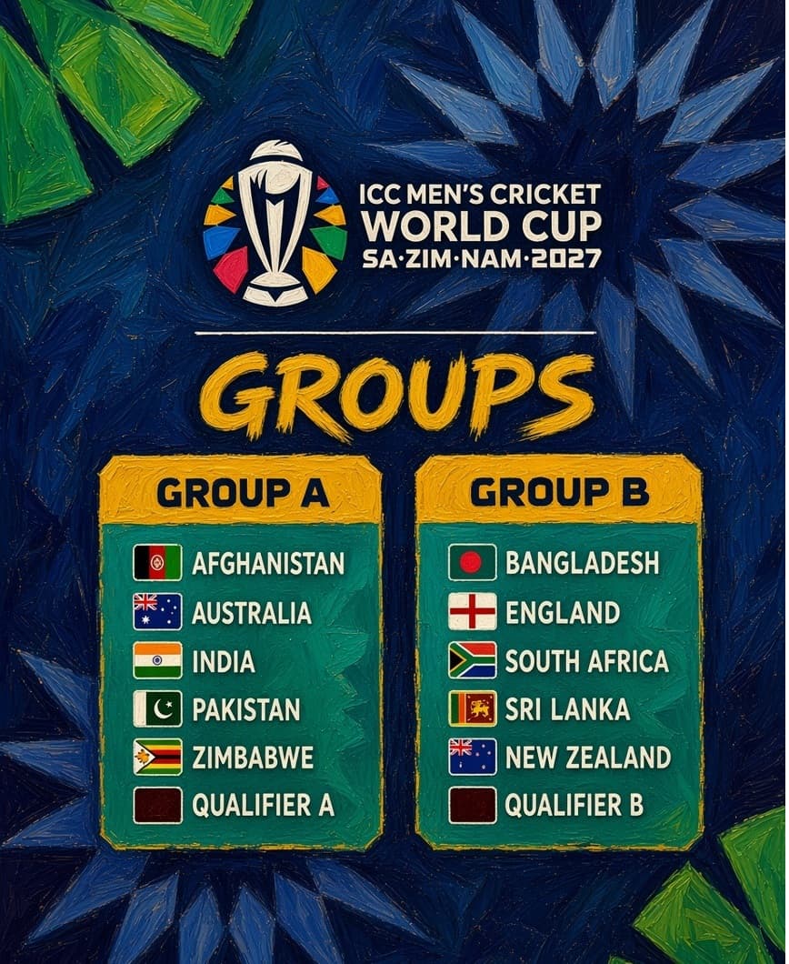 Illustrated 2027 World Cup groups: Afghanistan, Australia, India, Pakistan, Zimbabwe and Qualifier A in Group A; Bangladesh, England, South Africa, Sri Lanka, New Zealand and Qualifier B in Group B